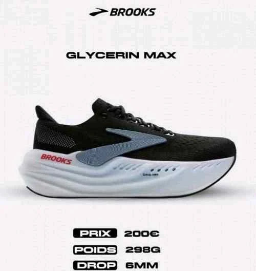 Product media