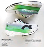 Product media